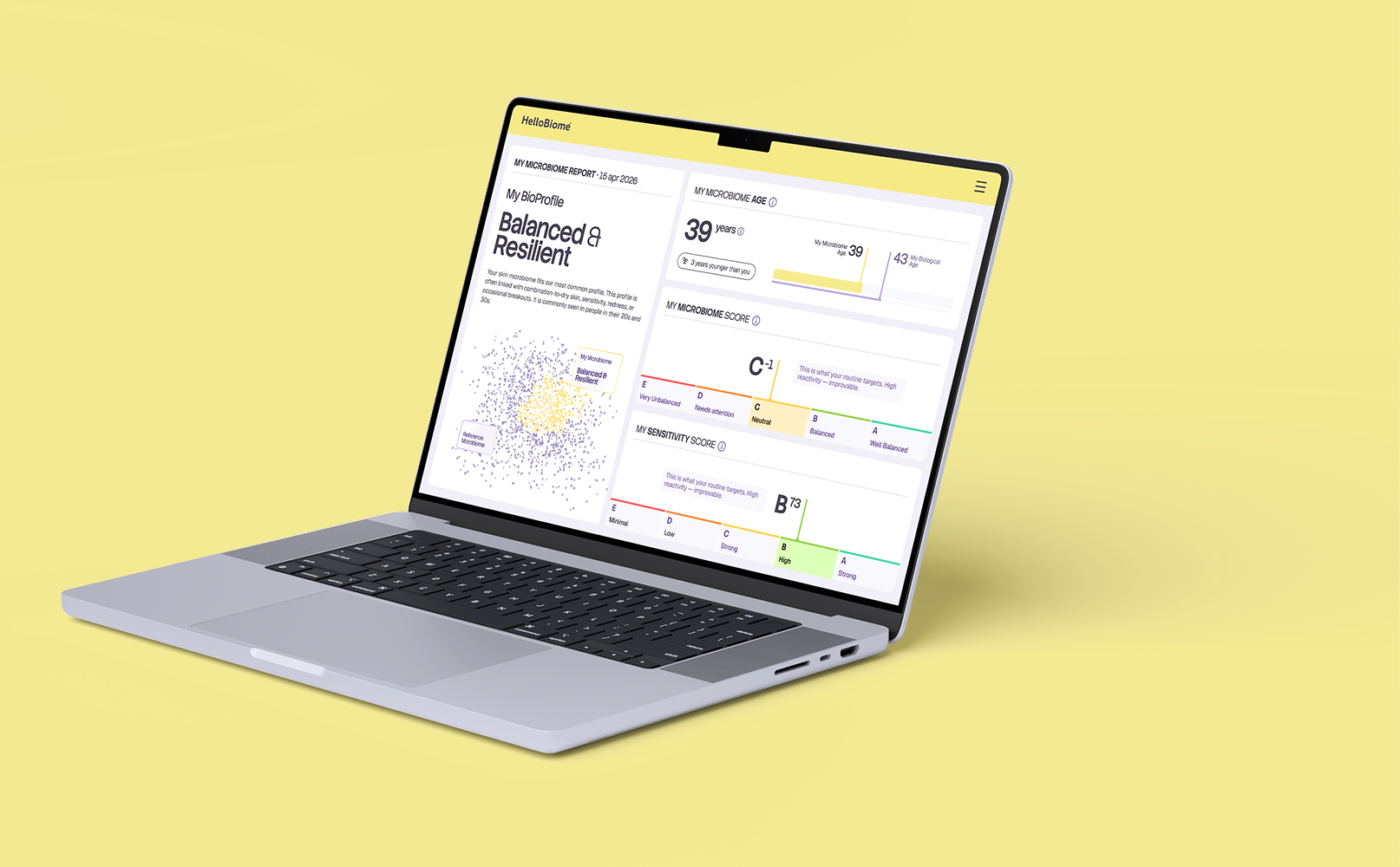 Health Platforms & DTC Brands